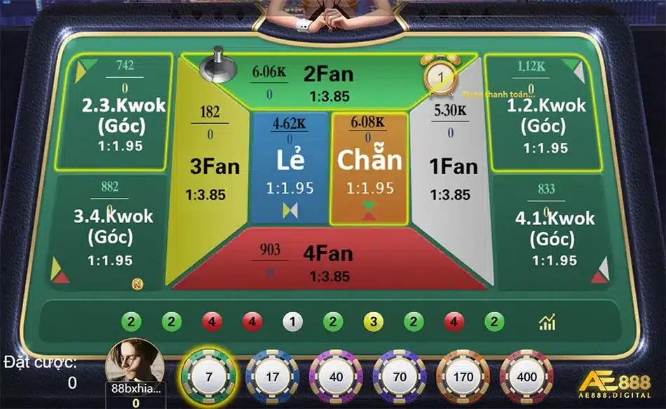 Đa dạng nhiều của cược