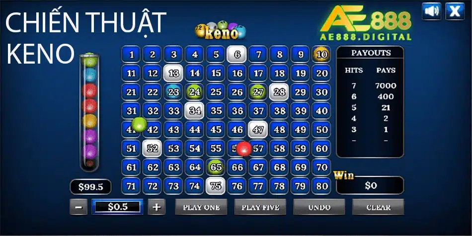 một số chiến thuật keno ae888