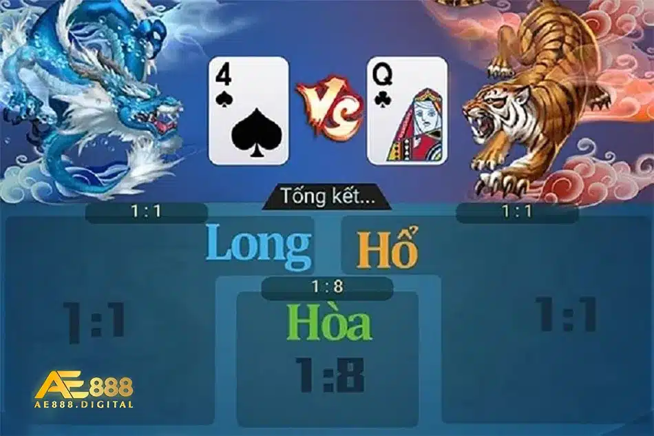 Mẹo giúp bạn tăng khả năng chiến thắng rồng hổ