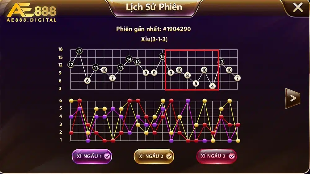 Để có được kinh nghiệm chơi cá cược tài xỉu hiệu quả, hữu ích nhất là lắng nghe chia sẻ từ những người đã từng tham gia cá cược